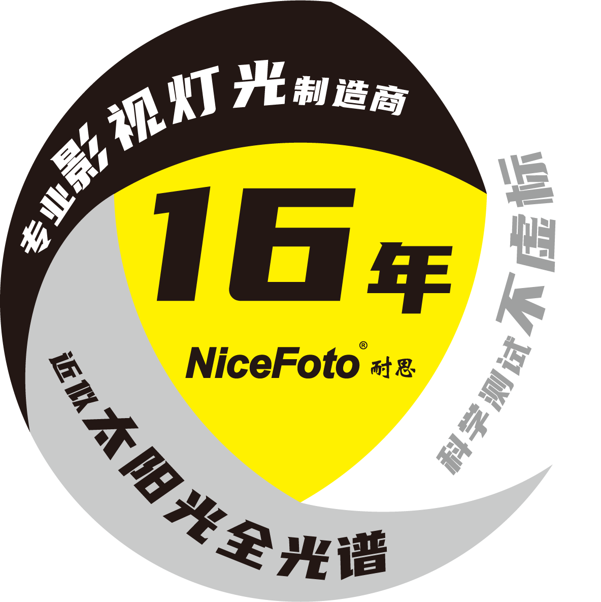 深圳市耐思摄影器材有限公司